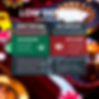 Infographic highlighting the advantages and disadvantages of low deposit casinos