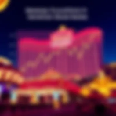 Seasonal Fluctuations in Venetian Room Rates Seasonal pricing graph illustrating fluctuations in room rates